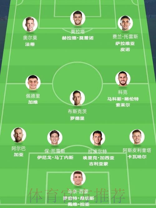 世界杯西班牙德布劳内赛事预测全解析