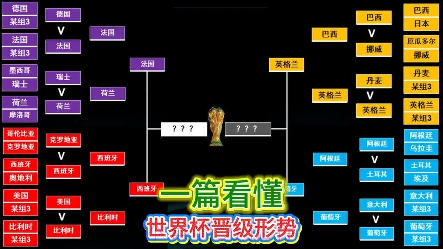 本届世界杯西班牙德布劳内赛程分析全解析 本届世界杯西班牙德布劳内赛程分析全解析