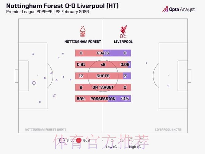 本届世界杯西班牙德布劳内赛程分析全解析 本届世界杯西班牙德布劳内赛程分析全解析