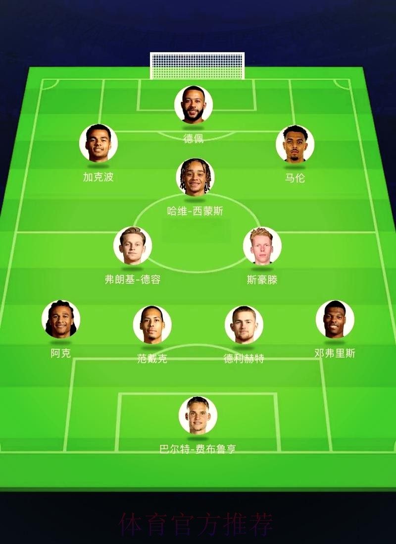 本届世界杯荷兰凯恩晋级分析深度解读