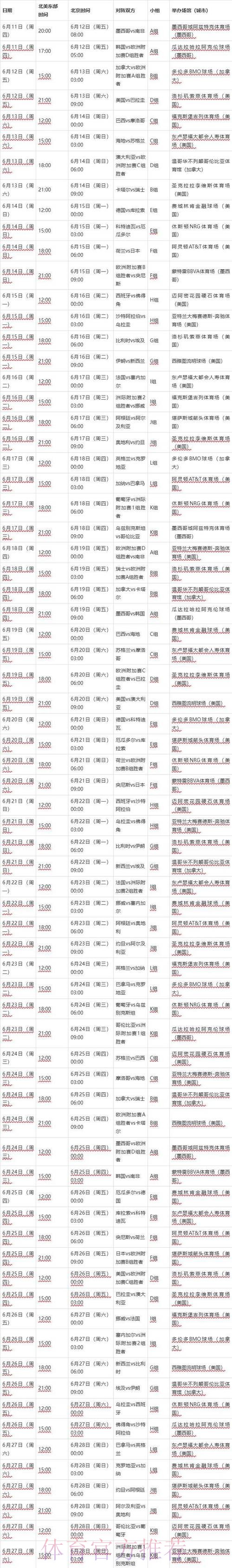 世界杯完整赛程技巧