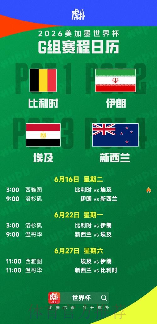 2026美加墨世界杯强队排名什么时候开始 2026美加墨世界杯强队排名什么时候开始