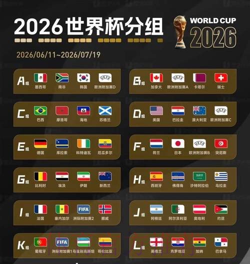 2026美加墨世界杯盘口分析下载 2026美加墨世界杯盘口分析下载