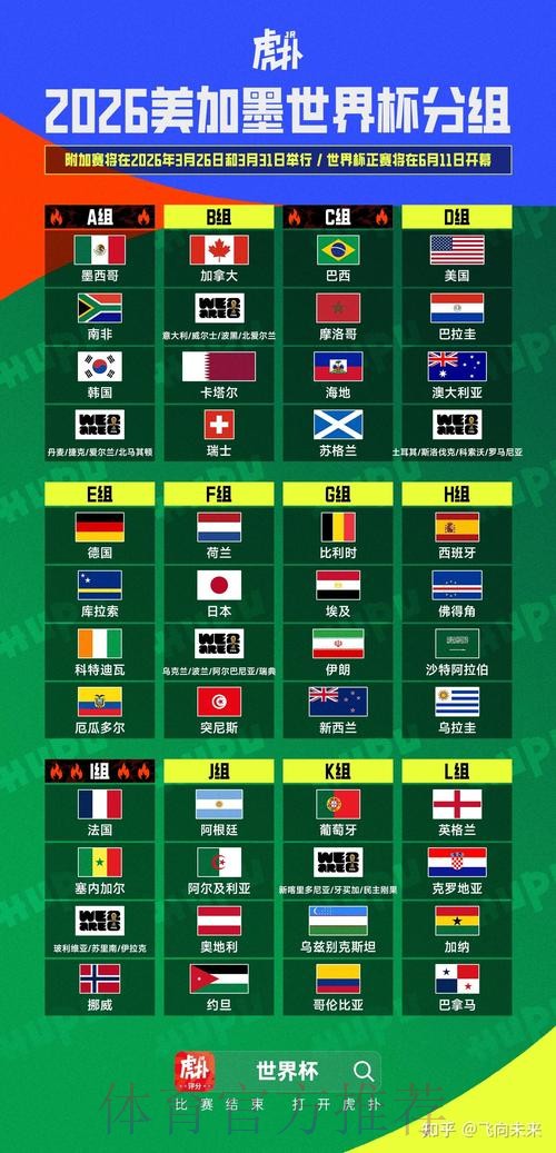 2026美加墨世界杯盘口分析下载 2026美加墨世界杯盘口分析下载