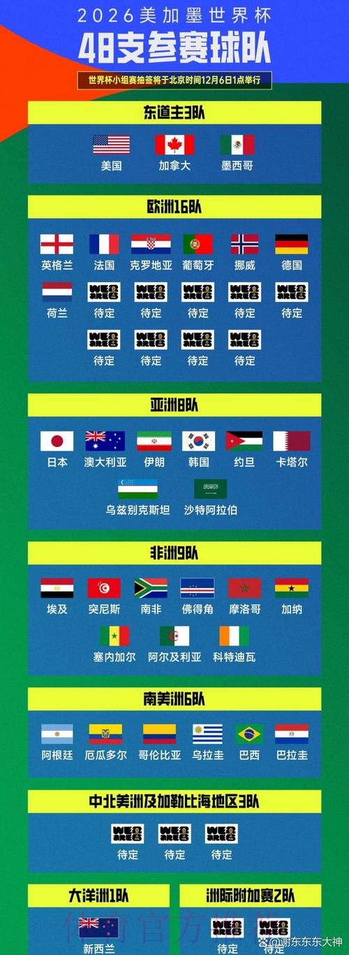 2026世界杯墨西哥球队名单