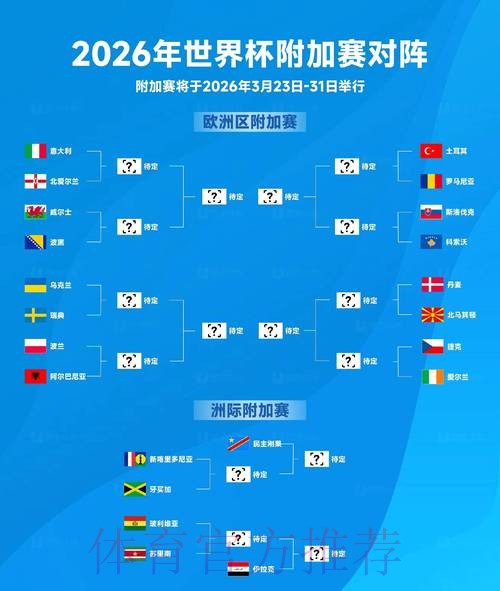2026世界杯比分教程最新网址